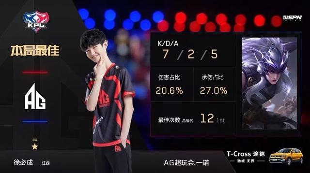 备开团与留